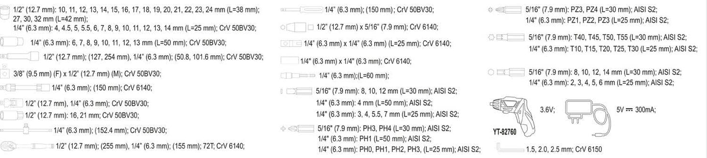 YATO Toolset with Cordless Screwdriver 100pcs - YT-12685