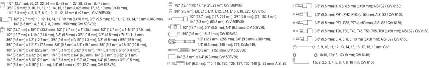 150pc-socket-set-1-4-3-8-1-2-yt-38811-yato