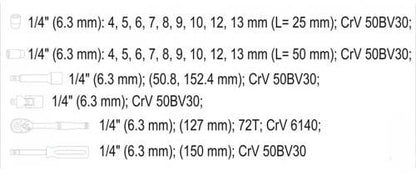 1-4-23pcs-socket-set-yt-14421-yato