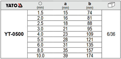 1-5-10mm-9pcs-hex-key-set-yt-0500-yato