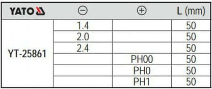 6pcs-precision-screw-driver-set-yt-25861-yato