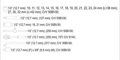 socket-set-1-2-25-pcs-l-yt-38741-yato